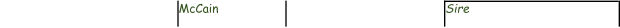 McCain   Sire