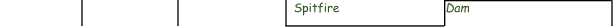 Spitfire Dam